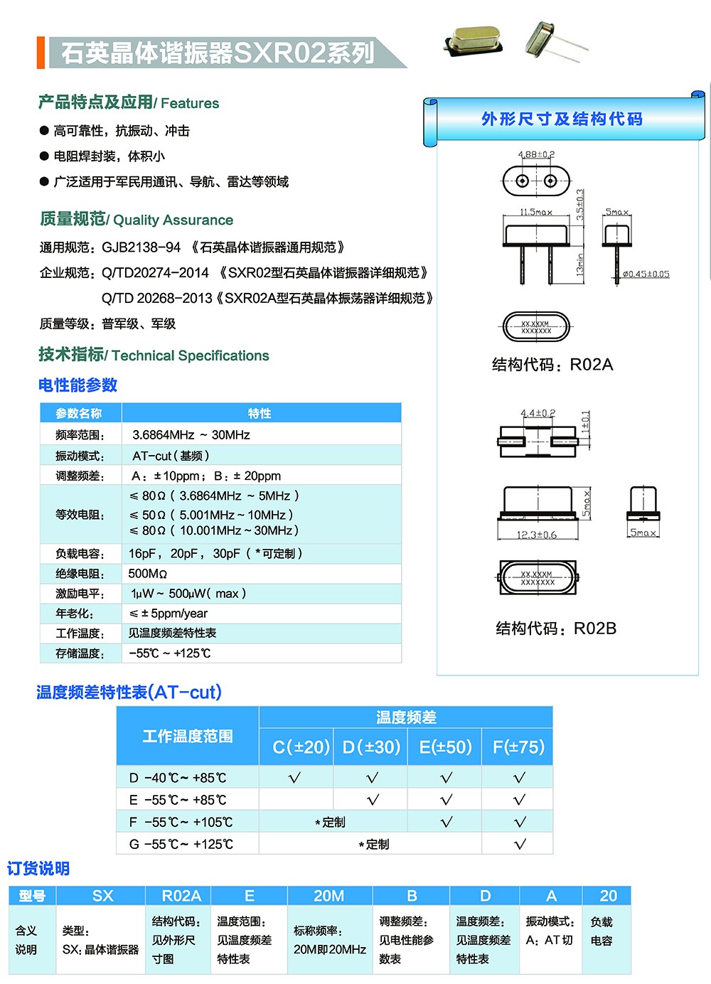 频率器件 单页_页面_015.jpg